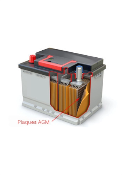 Schéma batterie plomb AGM